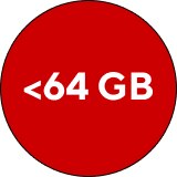 64 GB or less